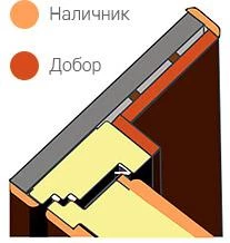 dobor-img-4.jpg dobor-img-4.jpg