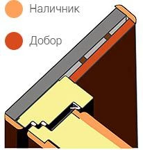 dobor-img-3.jpg dobor-img-3.jpg