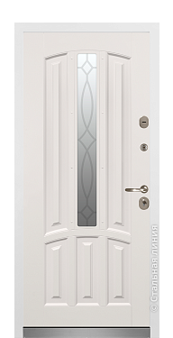 Входная дверь Стамбул (вид изнутри) - купить в Москве